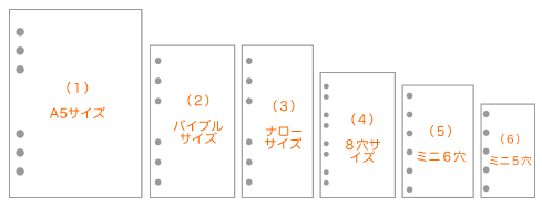 KDM_log.fp7.png