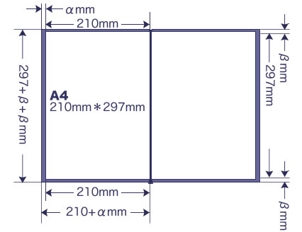 size_a4