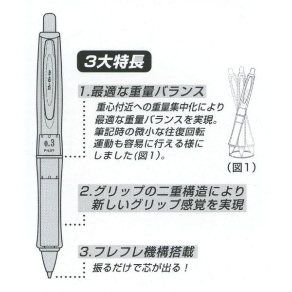 ドクターグリップ シャープペン ソフトタイプ 0.3mm【ソフトブルー】G